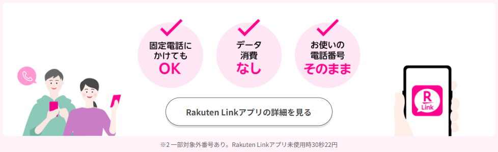 Rakuten Linkアプリ